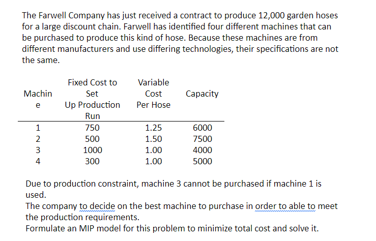 The Farwell Company has just received a contract