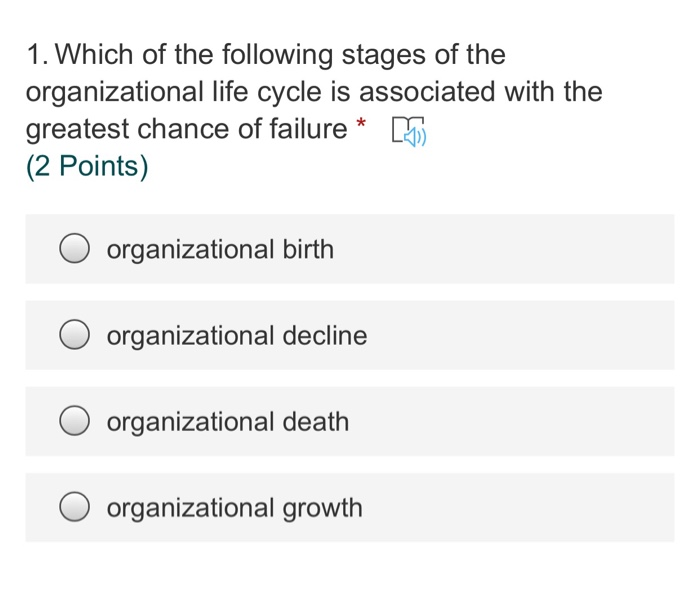 1. Which of the following stages of the
