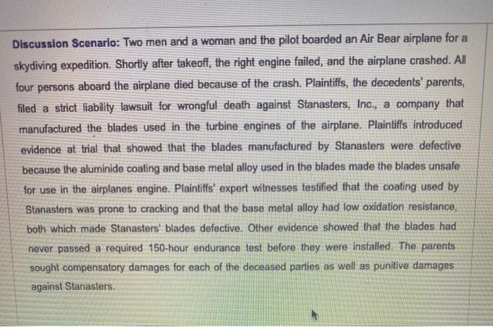 bussiness law class Discussion Scenario: Two men