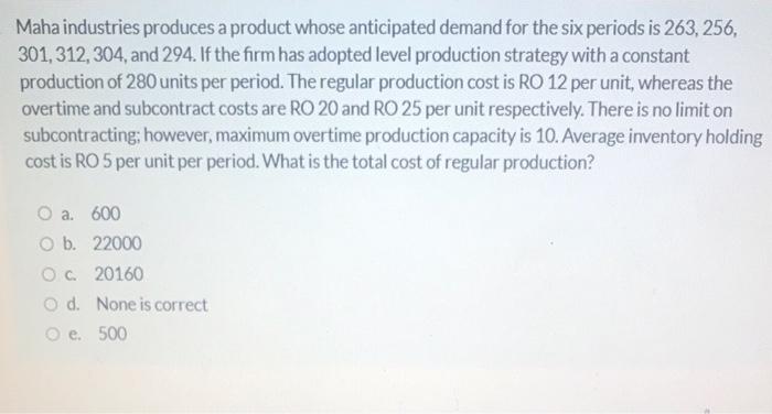 Maha industries produces a product whose