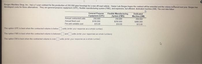 O Borges Machine Shop och year contract for the