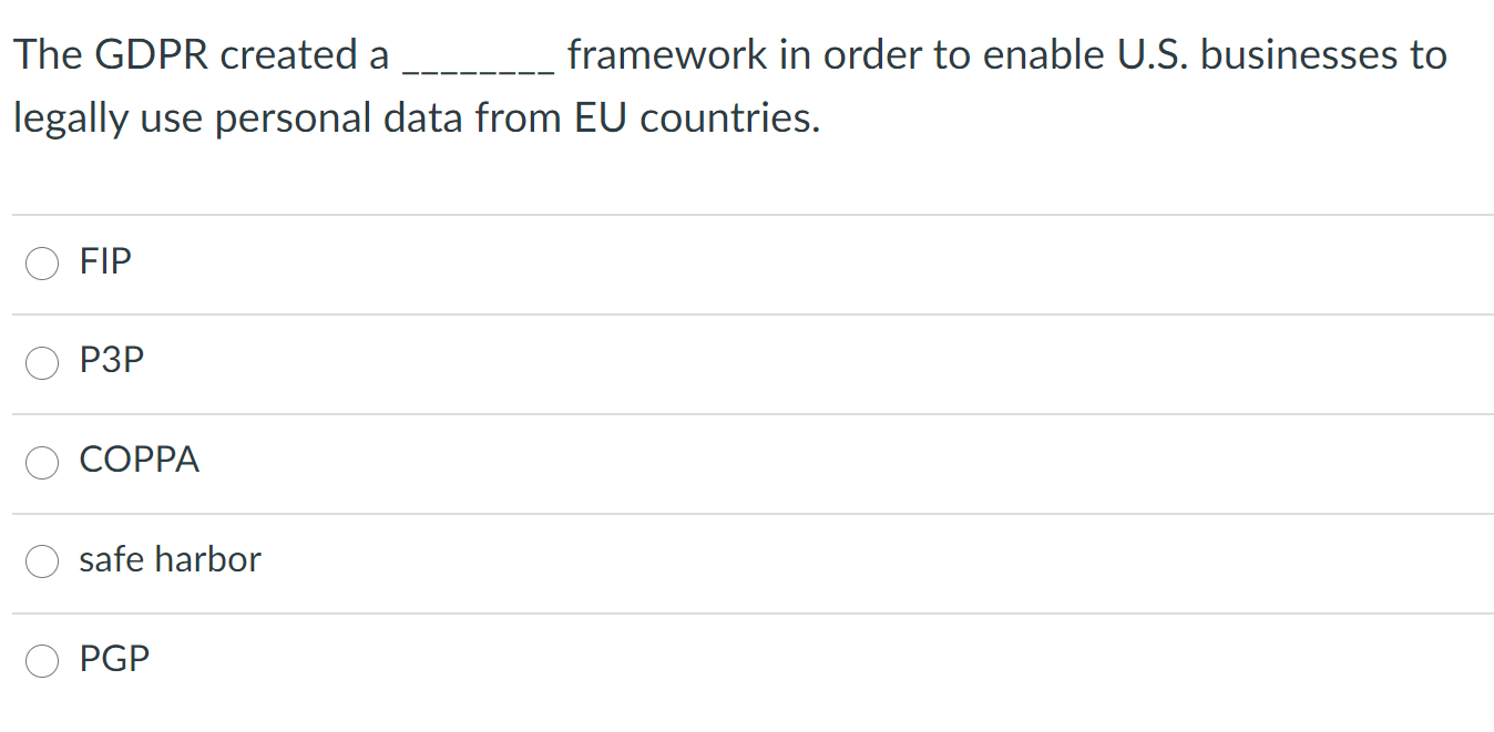 The GDPR created a framework in order to enable