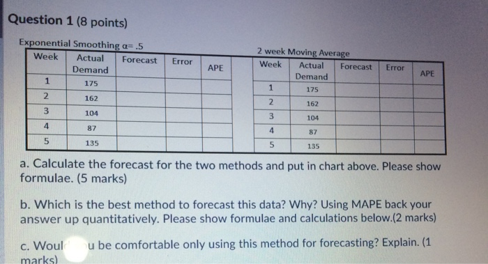 Question 1 (8 points) Exponential Smoothing a=.5