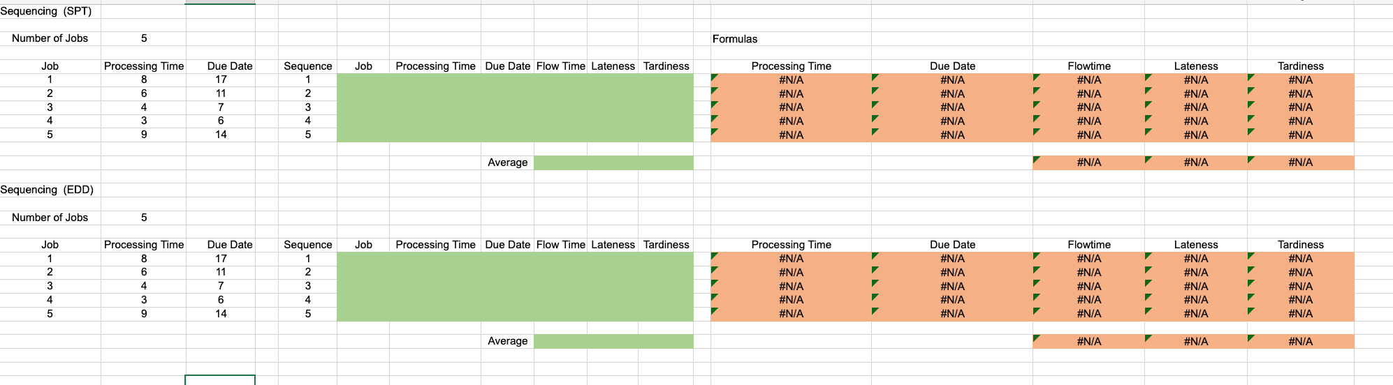 1. Use the shortest-processing-time (SPT)