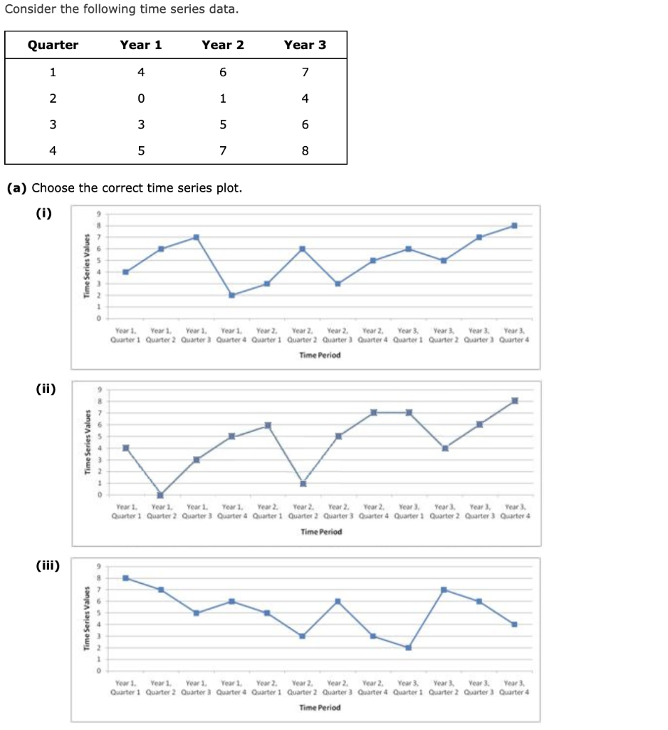 Can you please help me? Consider the following