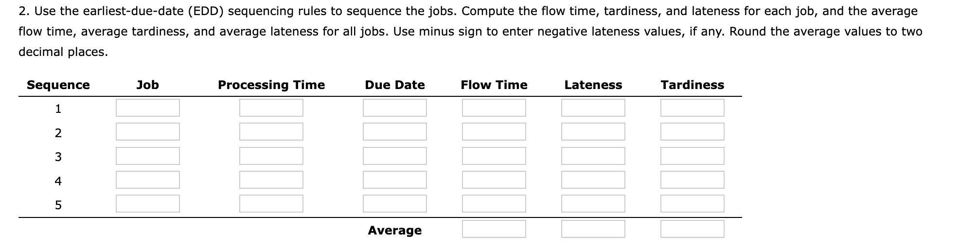 1. Use the shortest-processing-time (SPT)