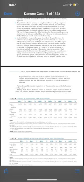 QUESTION 1 Using data presented in the case, can