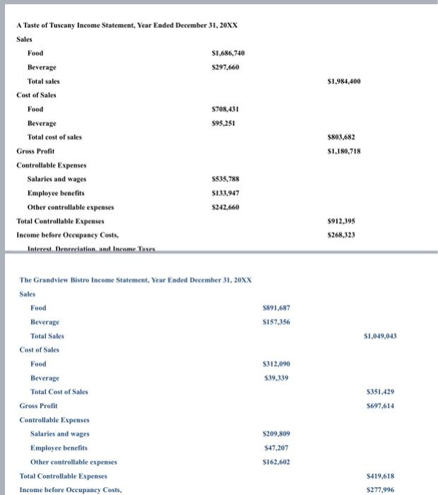 9 . Each answer, a) and b) is worth 1 point . In