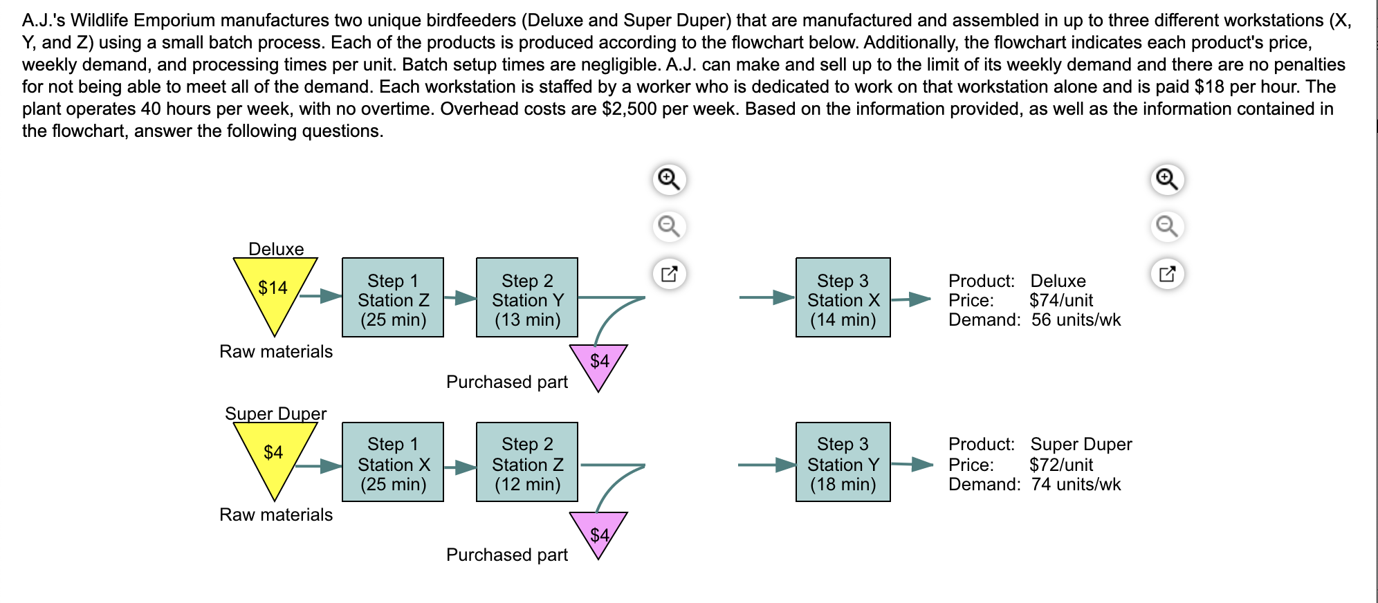 a. Using the traditional method, which bases