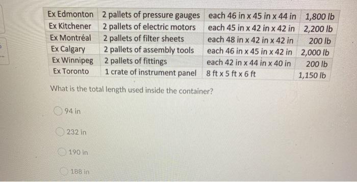 Ex Edmonton 2 pallets of pressure gauges each 46