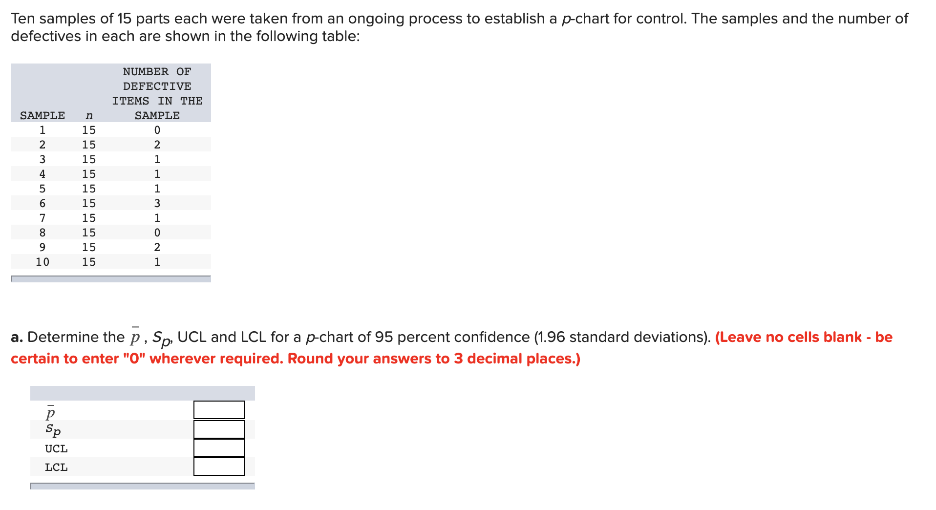 Ten samples of 15 parts each were taken from an
