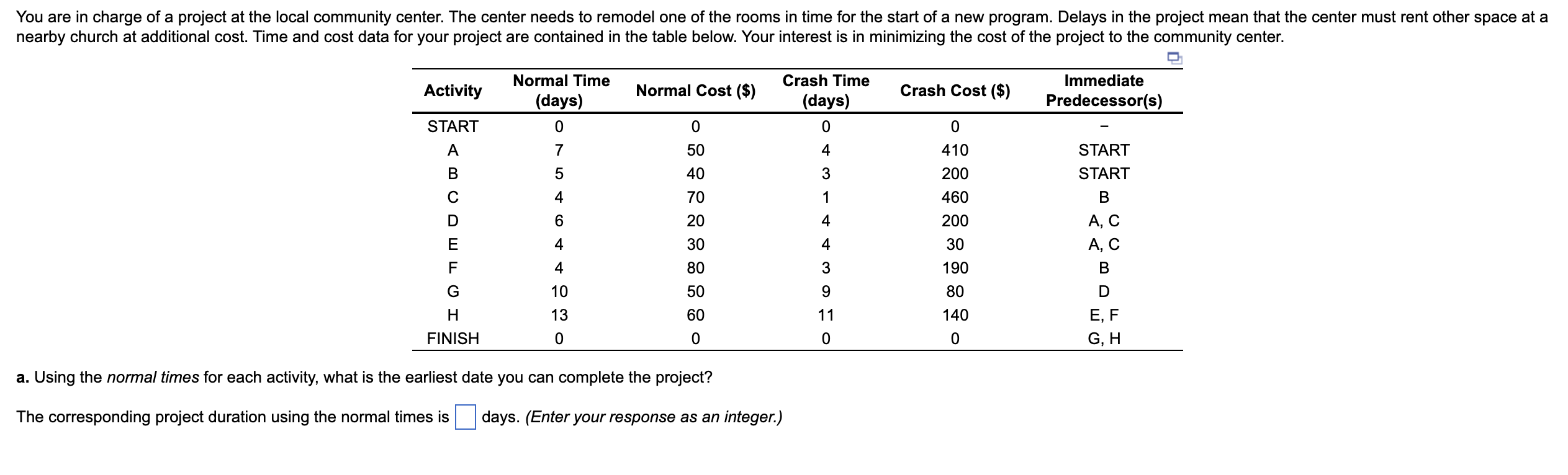 You are in charge of a project at the local