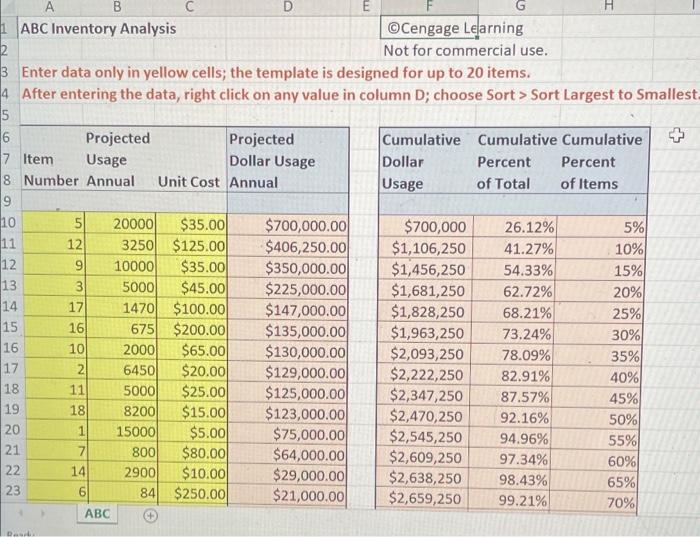 Spreadsheet The Welsh Corporation uses 13 key