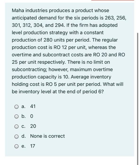 Maha industries produces a product whose