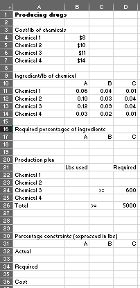 NewAge Pharmaceuticals produces the drug NasaMist