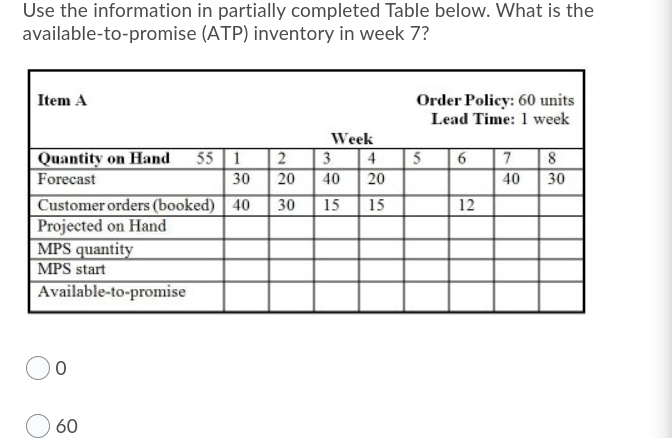 Use the information in partially completed Table