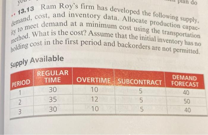 13.13 Ram Roy's firm has developed the following