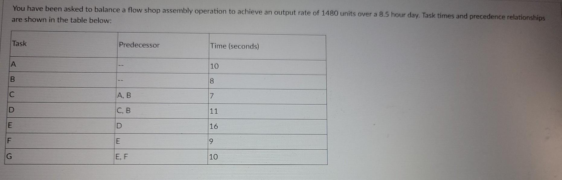 20.68 seconds seconds a. What is the cycle time