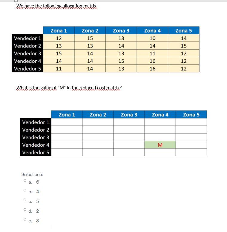 We have the following allocation matrix: Zona 1