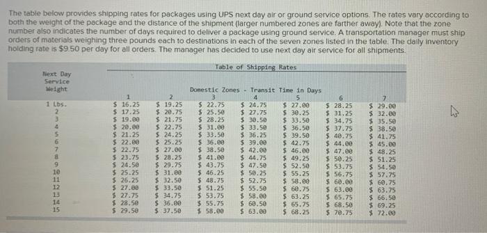 Can you help with the steps please, will thumbs