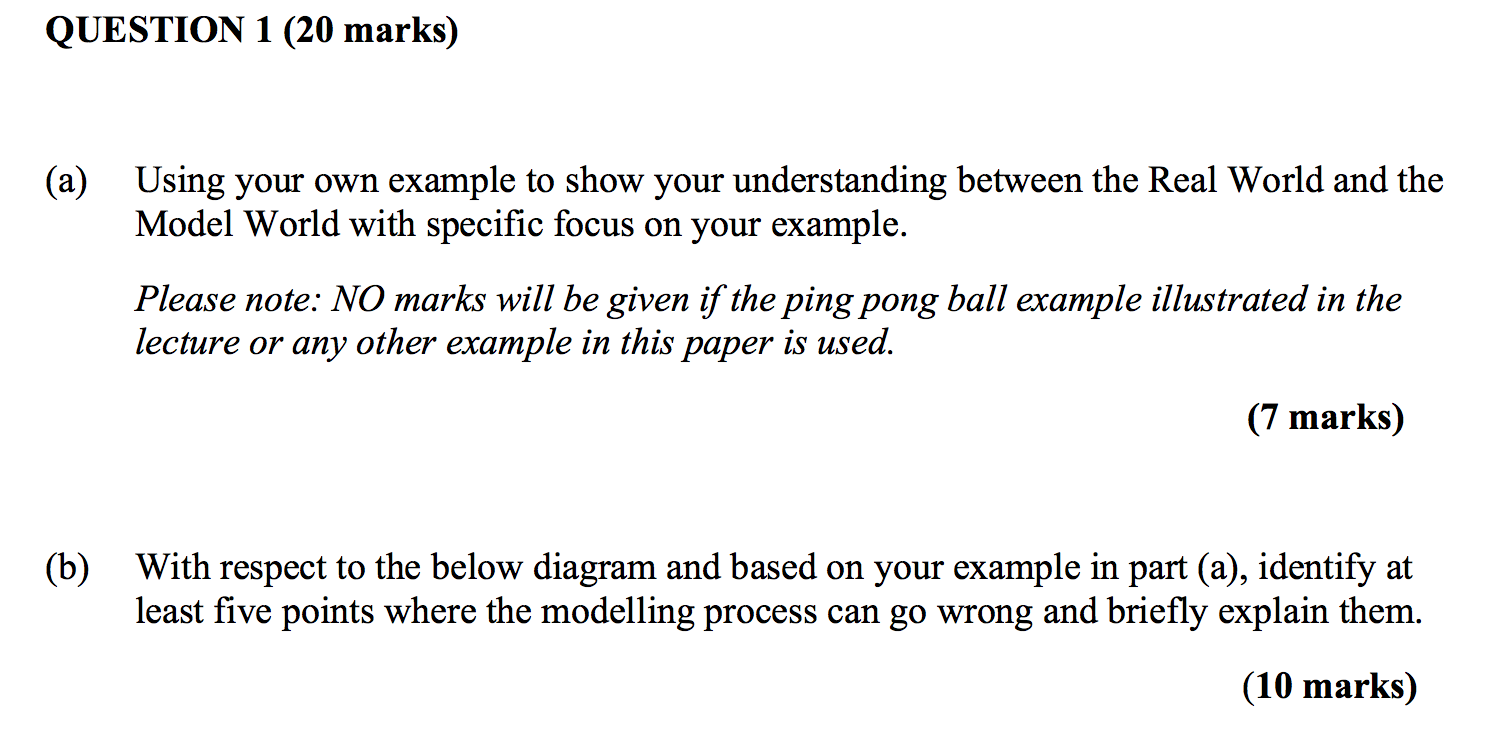 QUESTION 1 (20 marks) (a) Using your own example