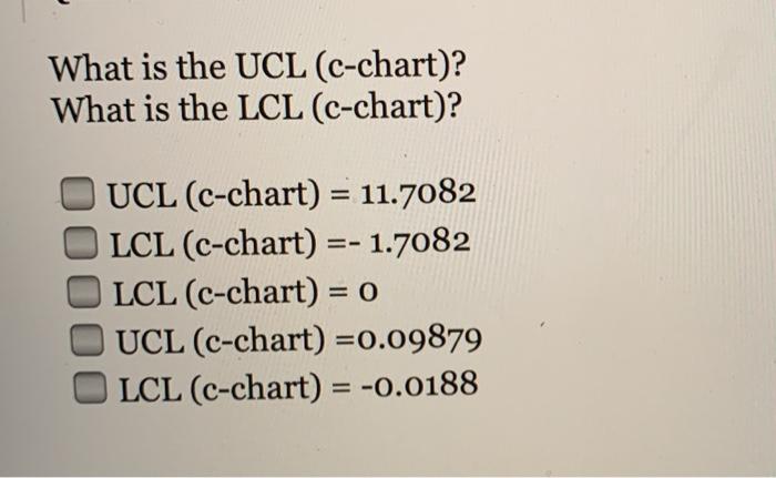 a) An inspector found an average of 5 scratches