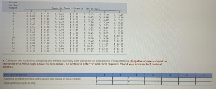 Can you help with the steps please, will thumbs