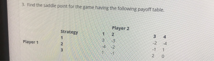 3. Find the saddle point for the game having the