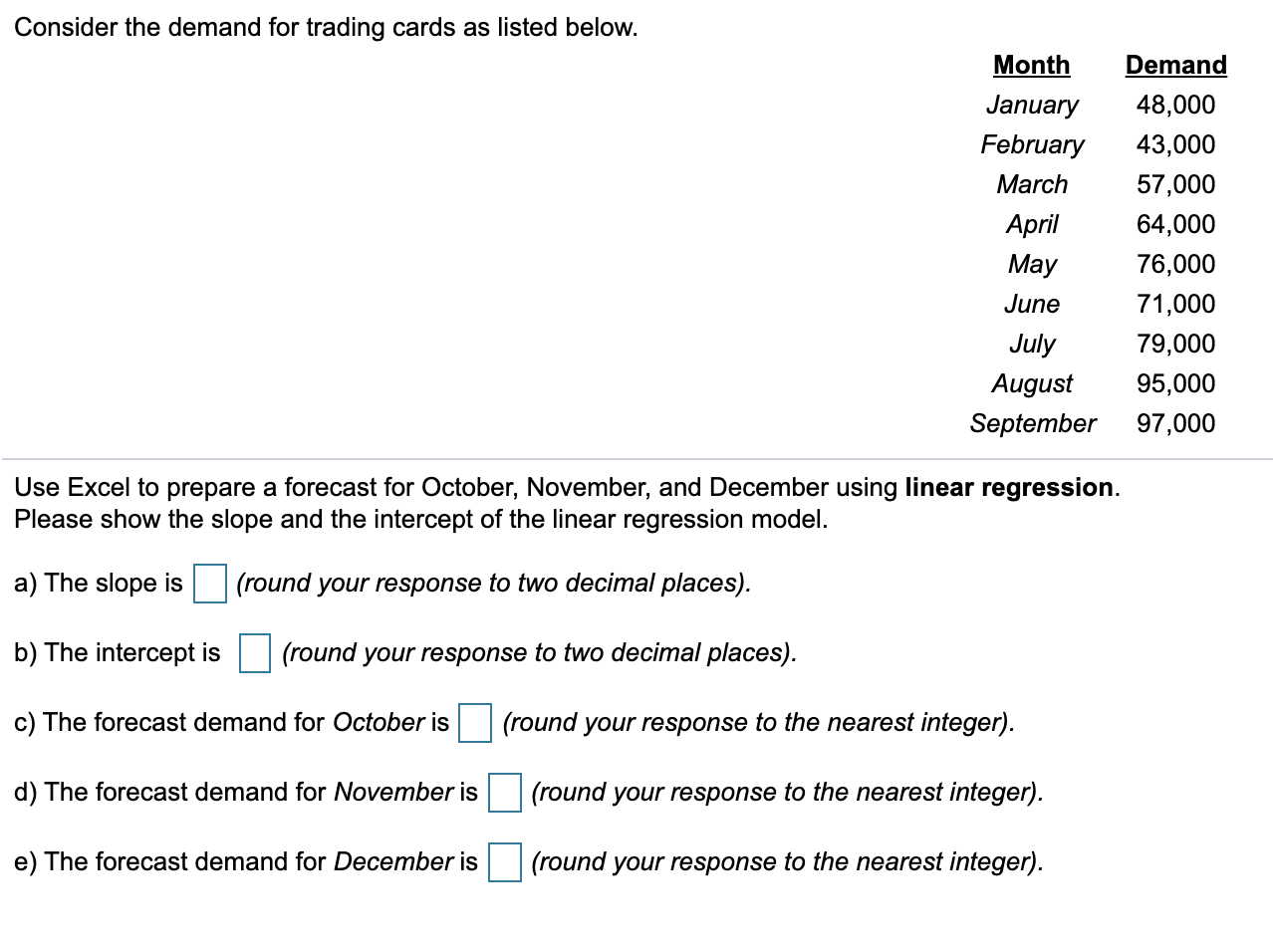 Consider the demand for trading cards as listed