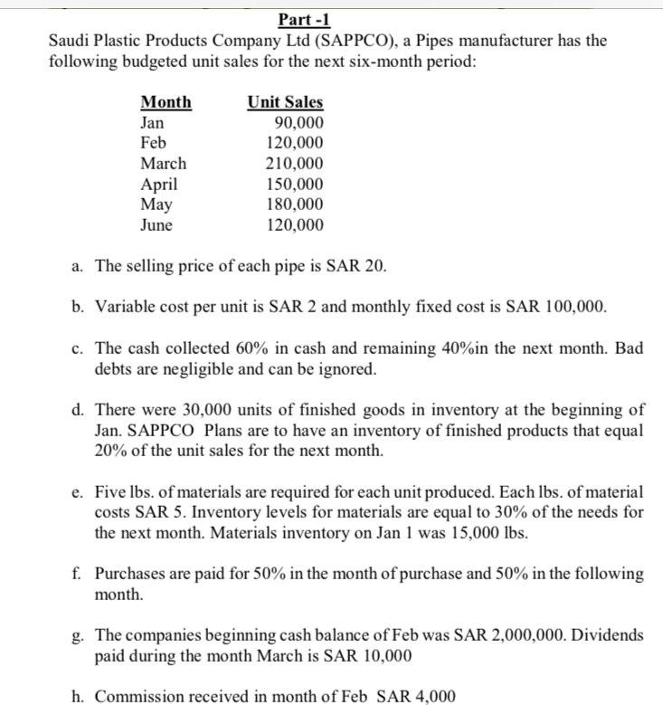 pleas answer all 6 questions Part -1 Saudi
