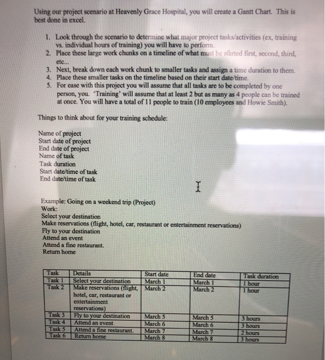 I upload the the photos to for the senario and I