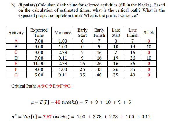 b) (8 points) Calculate slack value for selected