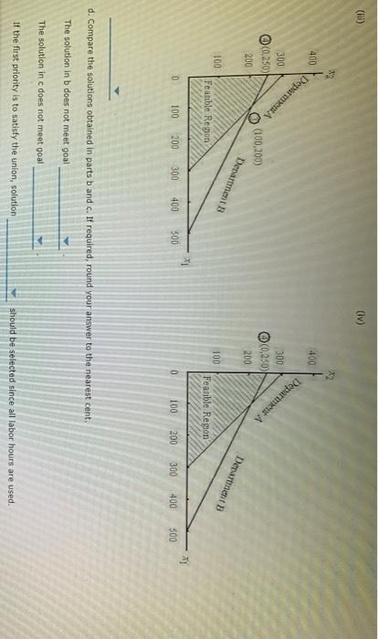 Problem 14-03 (Algorithmic) The L. Young & Sons