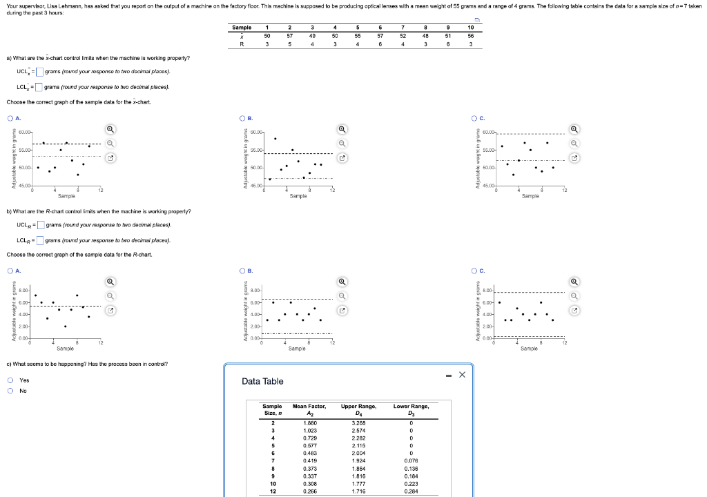 Your supervisor, Lisa Lehmann, has asked that you
