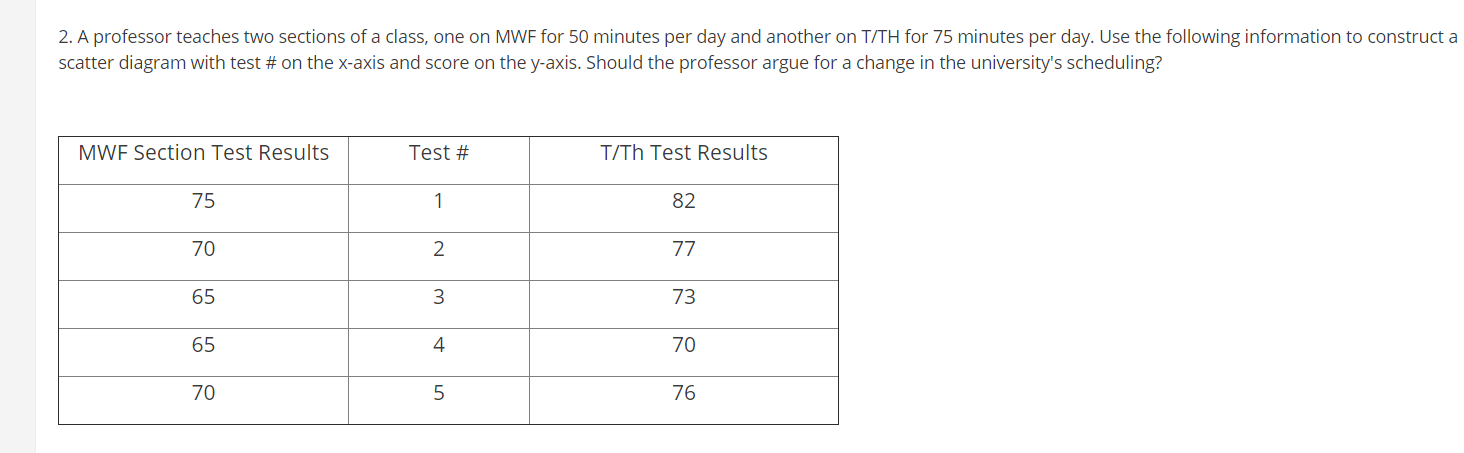 help me, please. 2. A professor teaches two