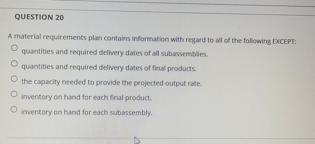 QUESTION 20 A material requirements plan contains