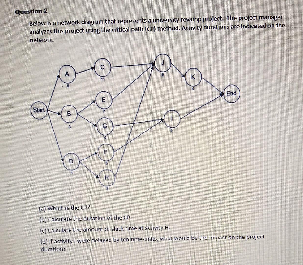 Question 2 Below is a network diagram that