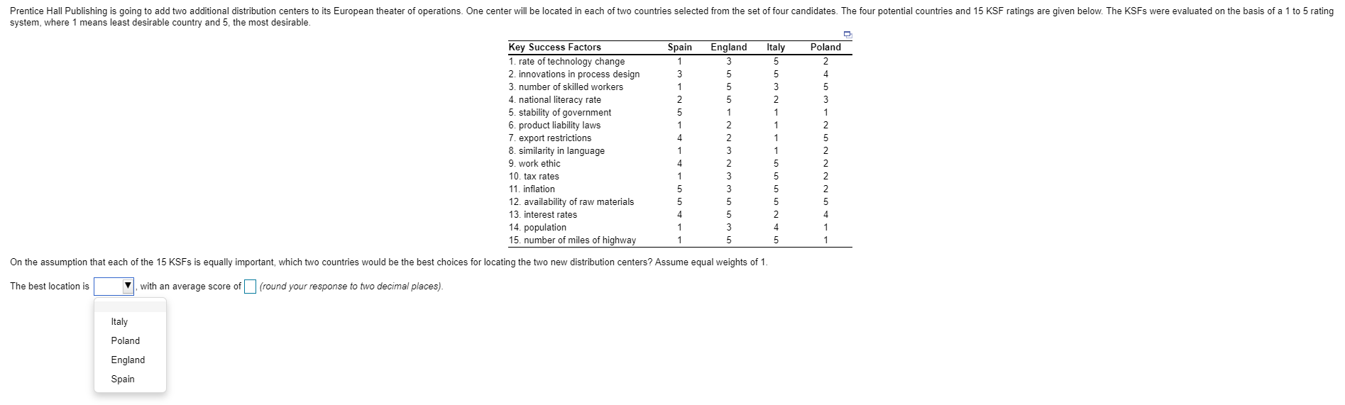 Prentice Hall Publishing is going to add two