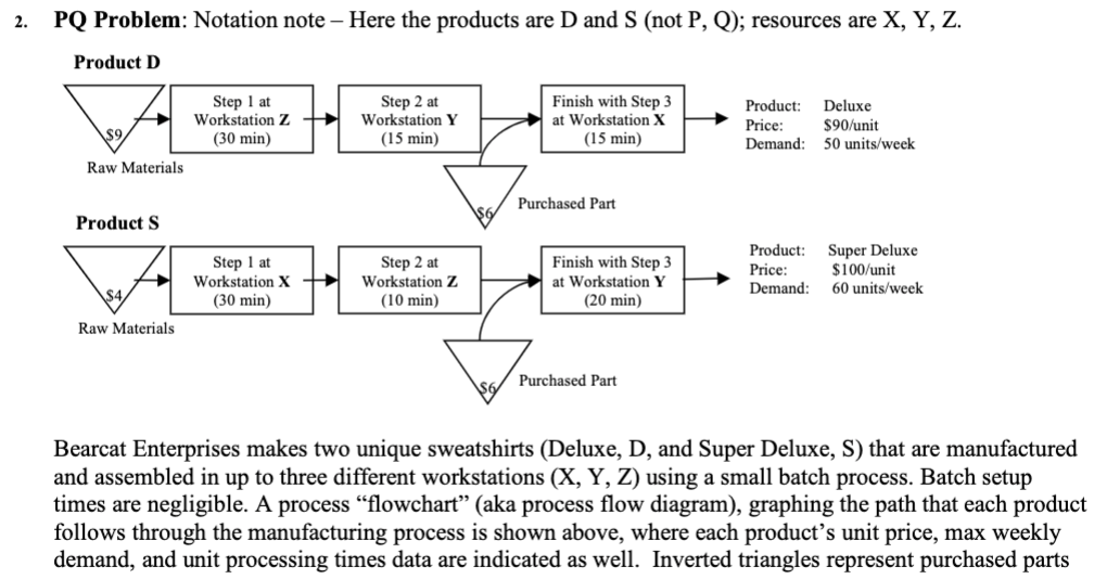 2. PQ Problem: Notation note - Here the products