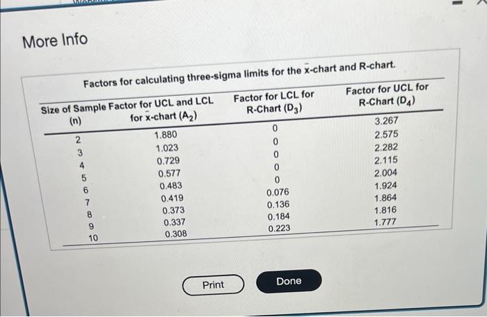 Webster Chemical Company produces mastics and