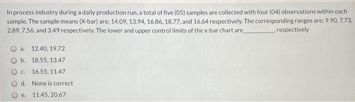 In process industry during a daily production