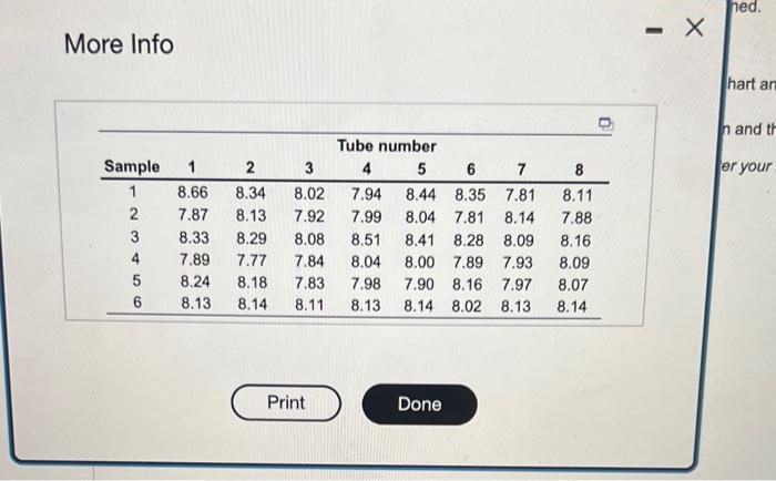 Webster Chemical Company produces mastics and