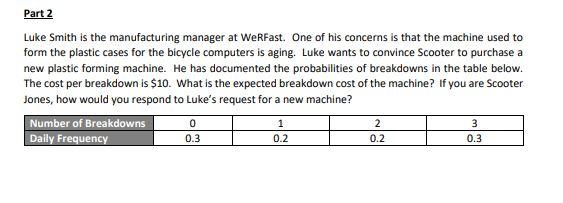 Part 2 Luke Smith is the manufacturing manager at