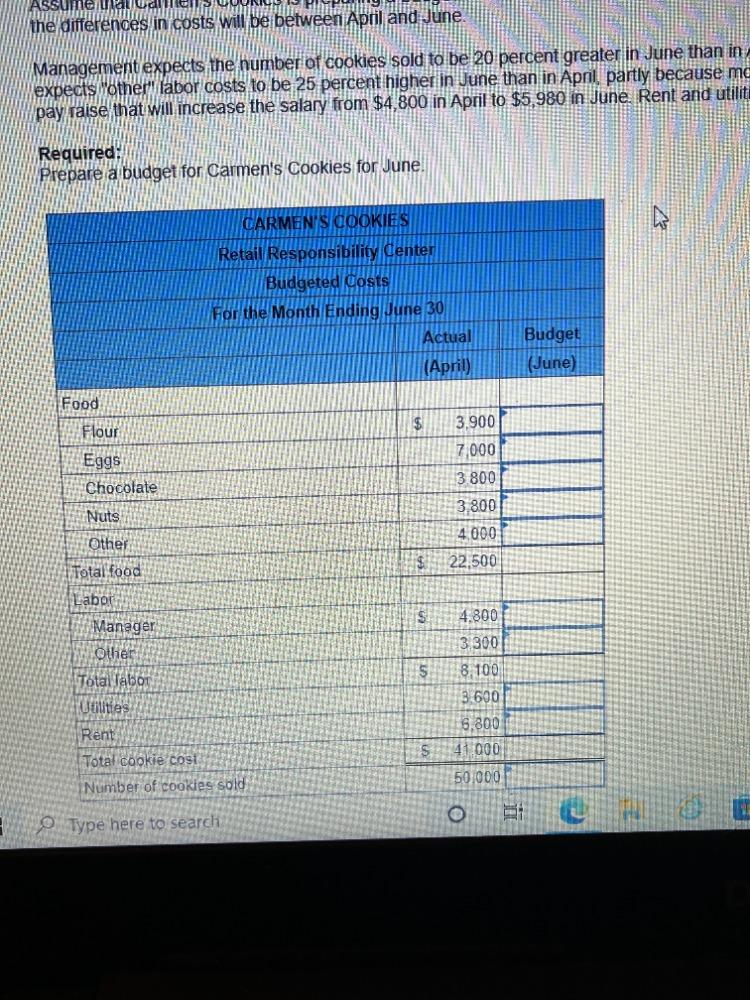 Assume that Carmen's Cookies is preparing a