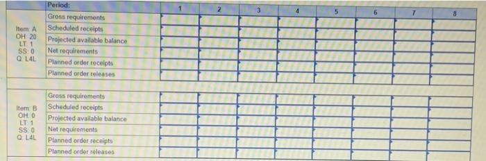 Sy won Problem 9-17 (Algo) ho Each unit of A is