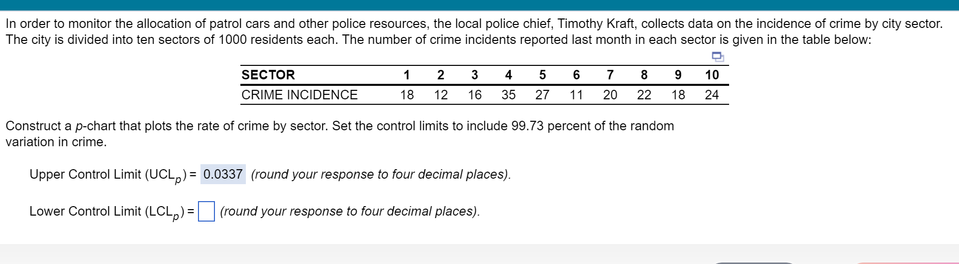 In order to monitor the allocation of patrol cars