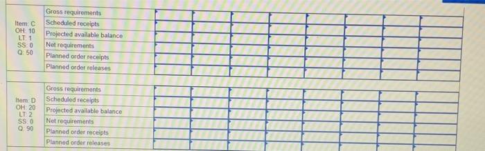 Sy won Problem 9-17 (Algo) ho Each unit of A is