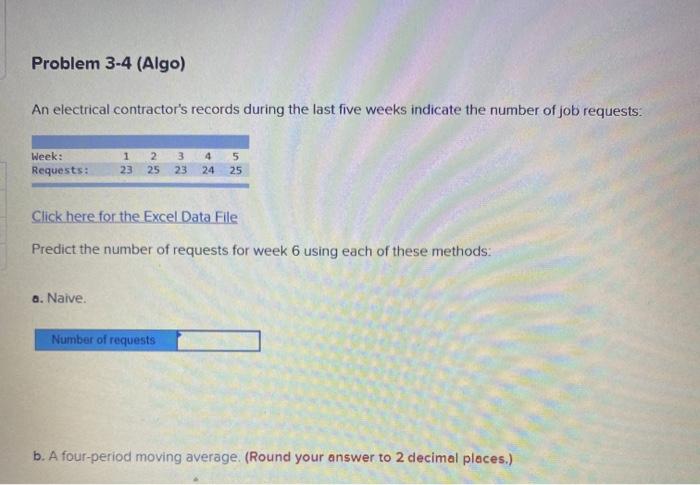 Problem 3-4 (Algo) An electrical contractor's