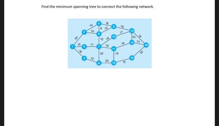 Find the minimum spanning tree to connect the