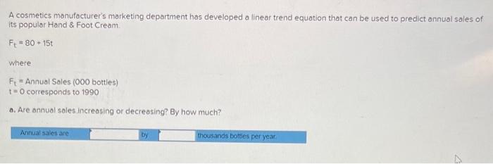 A cosmetics manufacturer's marketing department